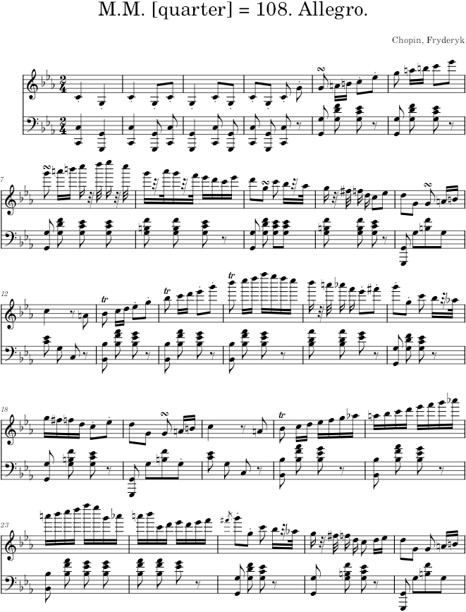 Rondo in C minor Op. 1 (Hofmeister ed.) - Chopin — first page preview