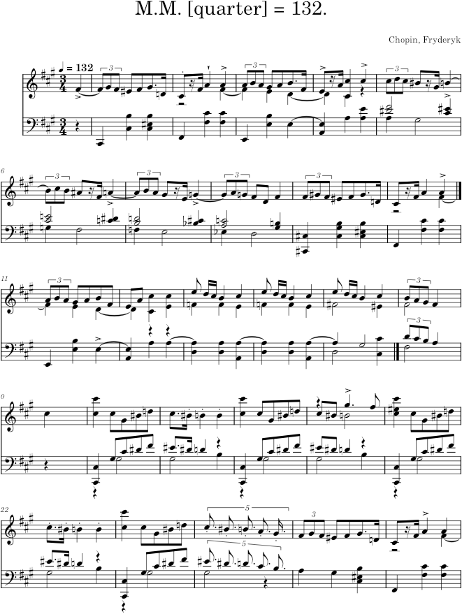 Mazurka in F-sharp minor Op. 6 No. 1 (Kistner ed.) - Chopin — first page preview