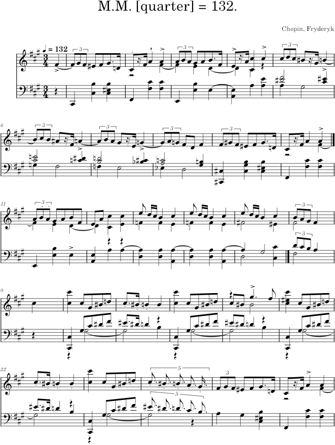 Mazurka in F-sharp minor Op. 6 No. 1 (Schlesinger ed.) - Chopin — first page preview