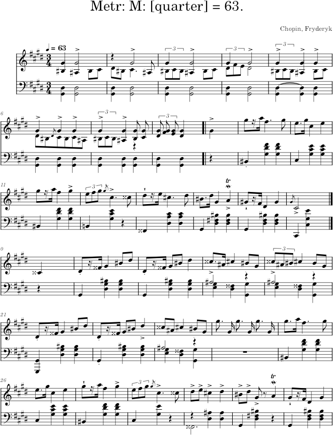 Mazurka in C-sharp minor Op. 6 No. 2 (Schlesinger ed.) - Chopin — first page preview