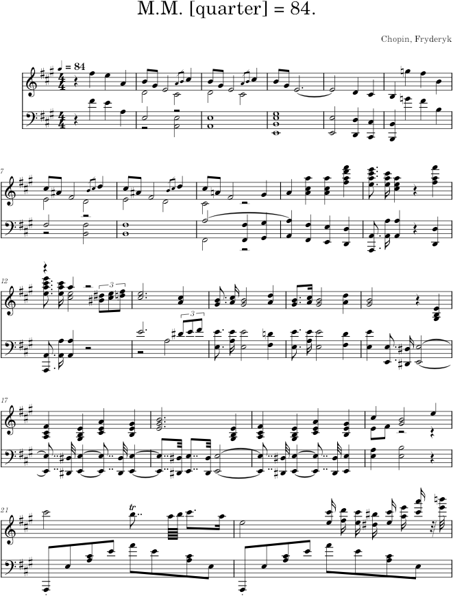 Fantazja na tematy polskie in A major Op. 13 (Kistner ed.) - Chopin — first page preview