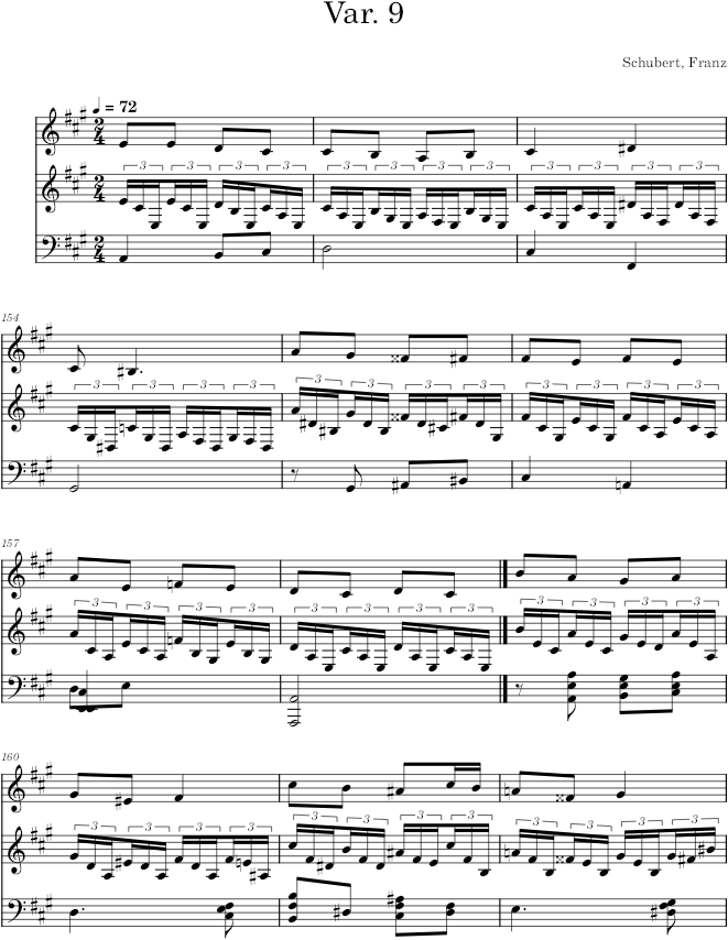Variations on a Theme by Hüttenbrenner, D. 576, Var. 9 - Schubert — first page preview