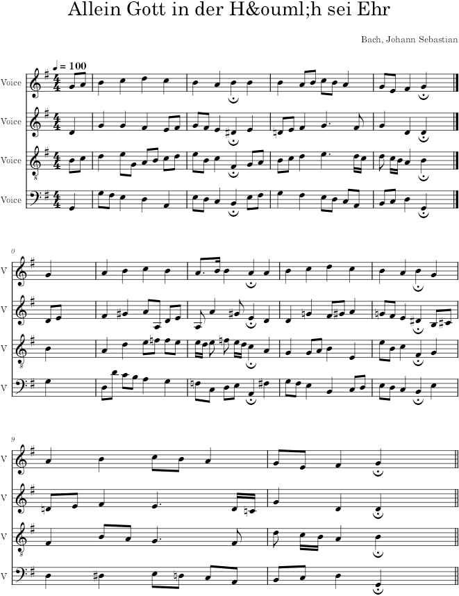 Allein Gott in der Höh sei Ehr, BWV 260 - Bach — first page preview