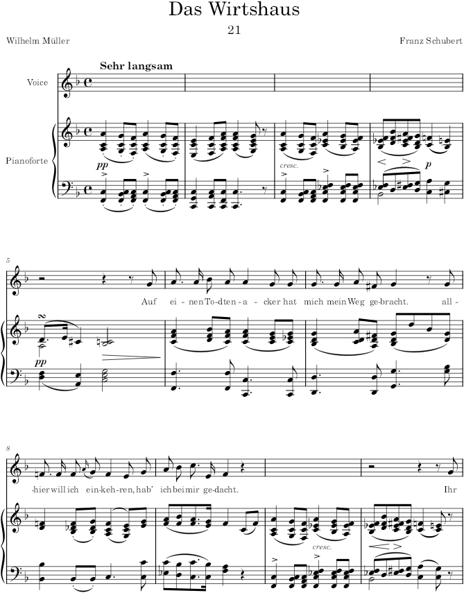 Das Wirthshaus (Winterreise, D.911) - Schubert — first page preview