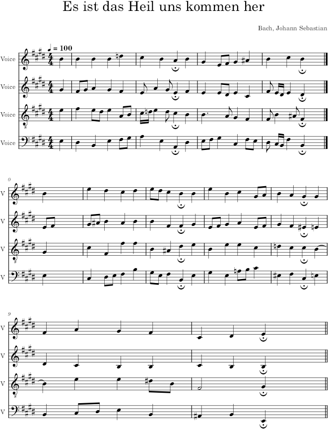 Es ist das Heil uns kommen her, BWV 86/6 - Bach — first page preview