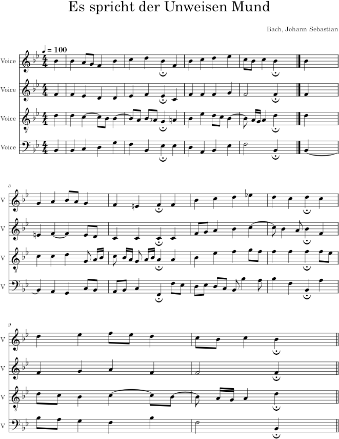 Es spricht der Unweisen Mund, BWV 308 - Bach — first page preview
