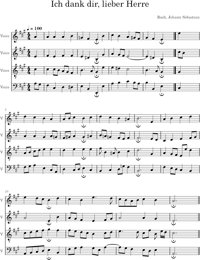 Ich dank dir, lieber Herre, BWV 347 - Bach — first page preview