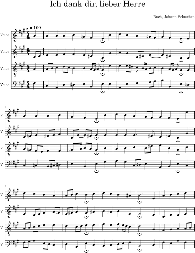 Ich dank dir, lieber Herre, BWV 37/6 - Bach — first page preview