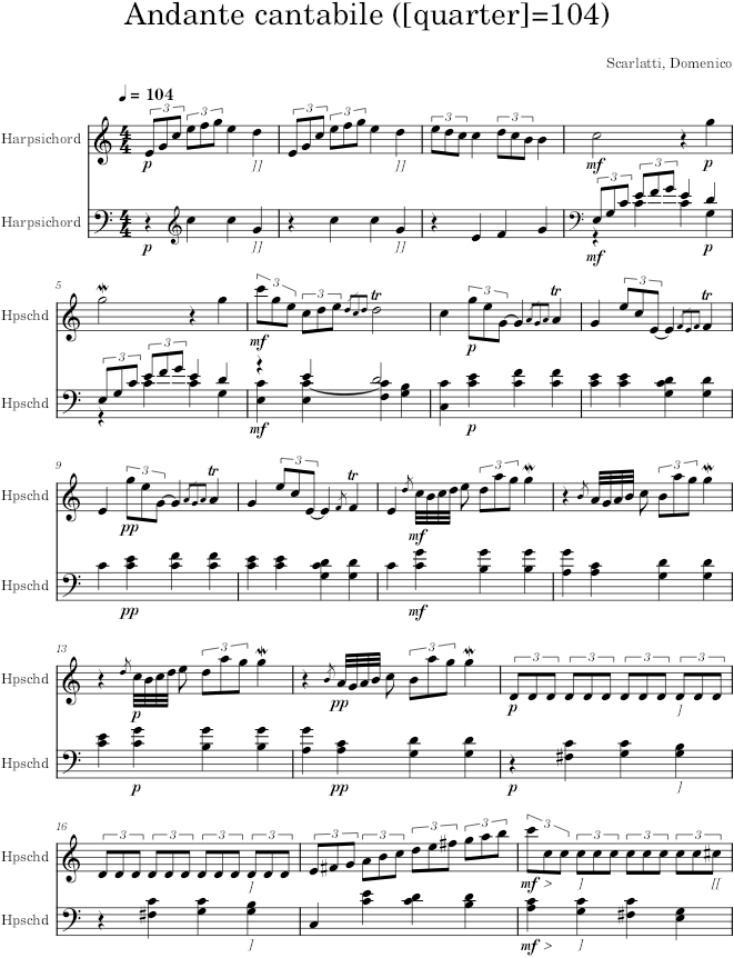 Keyboard Sonata K.384 (L.2) - Scarlatti — first page preview