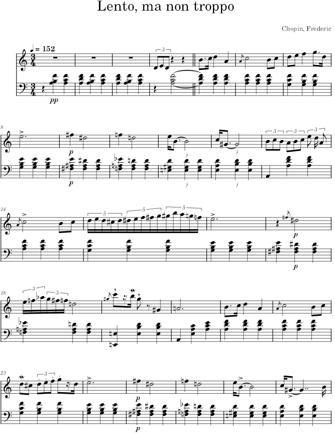 Mazurka in A Minor, Op. 17, No. 4 - Chopin — first page preview