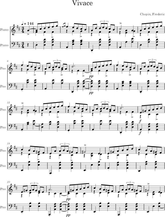 Mazurka in D Major, Op. 33, No. 2 - Chopin — first page preview