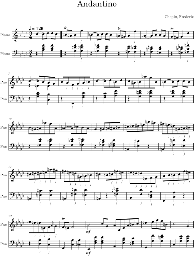 Mazurka in F Minor, Op. 68, No. 4 - Chopin — first page preview