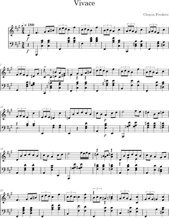 Mazurka in F-sharp Minor, Op. 59, No. 3 - Chopin — first page preview