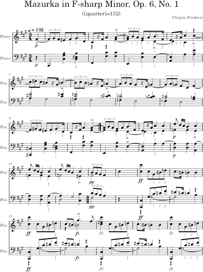 Mazurka in F-sharp Minor, Op. 6, No. 1 - Chopin — first page preview