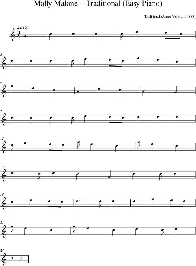 Molly Malone – Traditional (Easy Piano) — first page preview