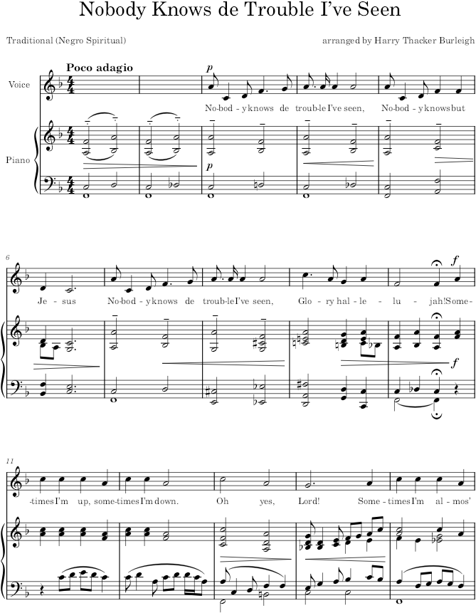 Nobody Knows de Trouble I’ve Seen - Burleigh — first page preview
