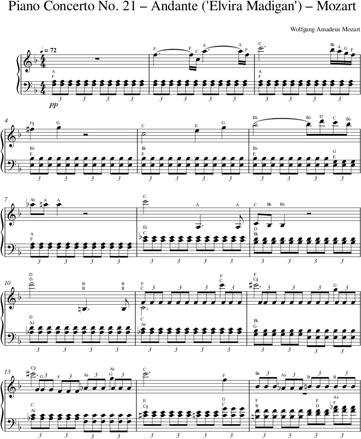 Piano Concerto No. 21 – Andante ('Elvira Madigan') – Mozart — first page preview
