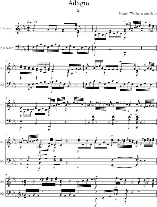Piano Sonata No. 14, Movement 2 - Mozart — first page preview