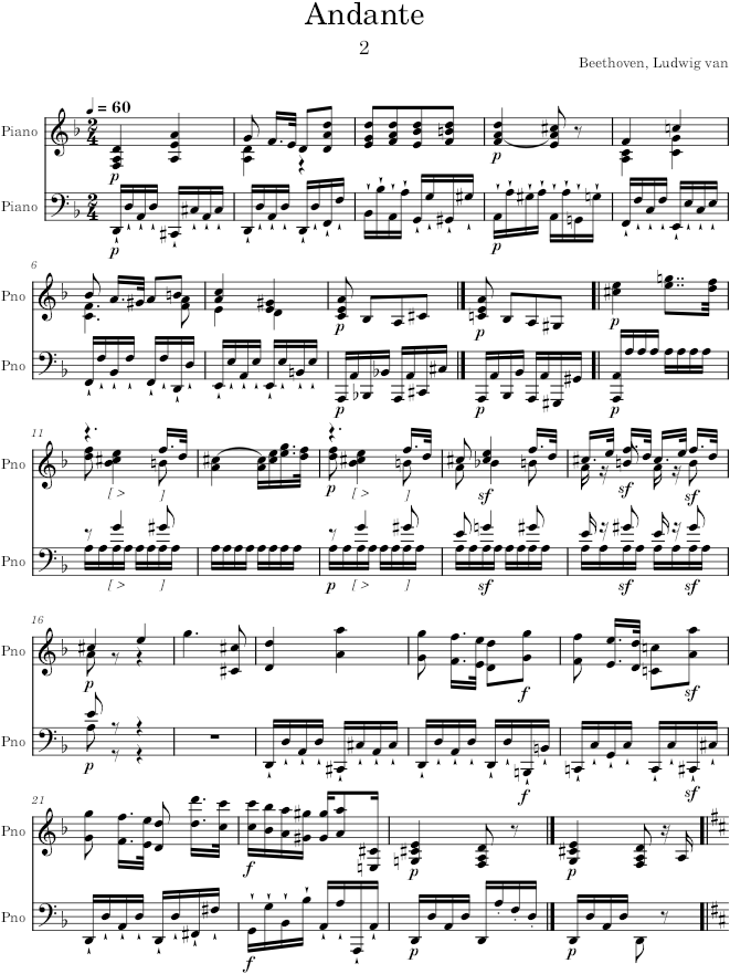 Piano Sonata No. 15, Movement 2 - Beethoven — first page preview