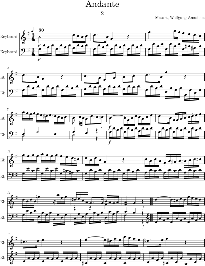 Piano Sonata No. 15, Movement 2 - Mozart — first page preview