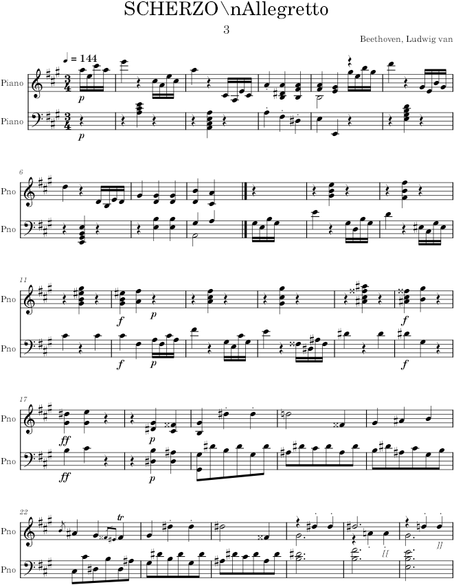 Piano Sonata No. 2, Movement 3 - Beethoven — first page preview