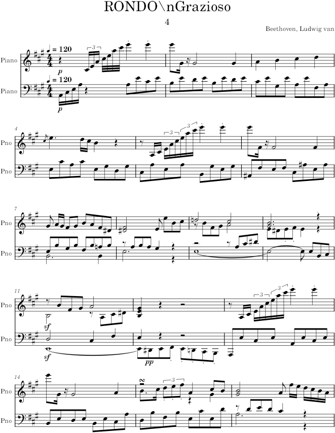 Piano Sonata No. 2, Movement 4 - Beethoven — first page preview