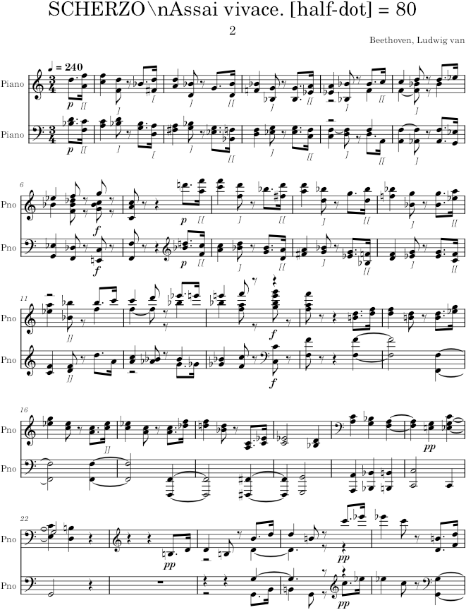 Piano Sonata No. 29, Movement 2 - Beethoven — first page preview