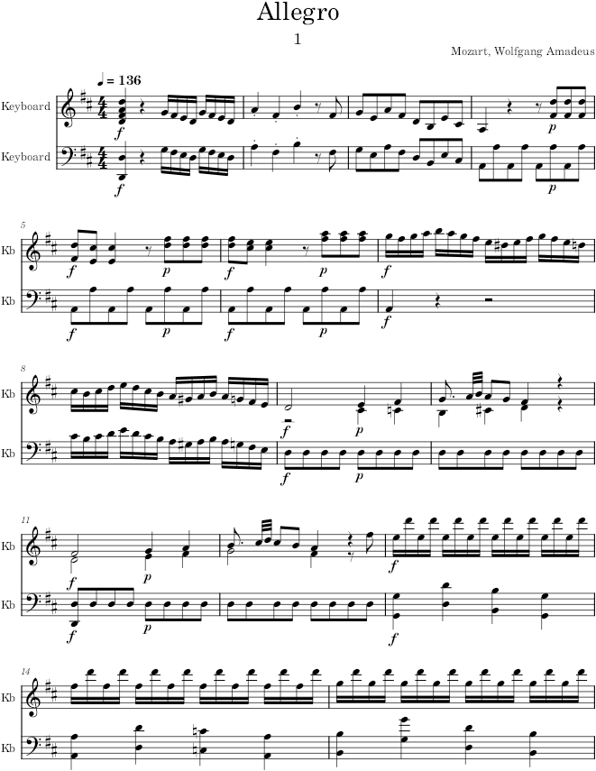 Piano Sonata No. 6 in D major - Mozart — first page preview