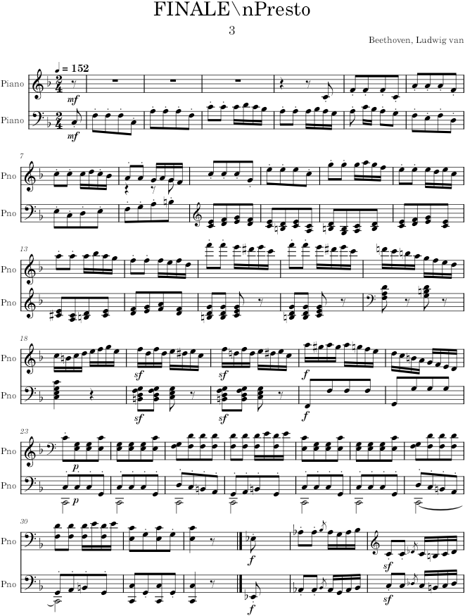 Piano Sonata No. 6, Movement 3 - Beethoven — first page preview