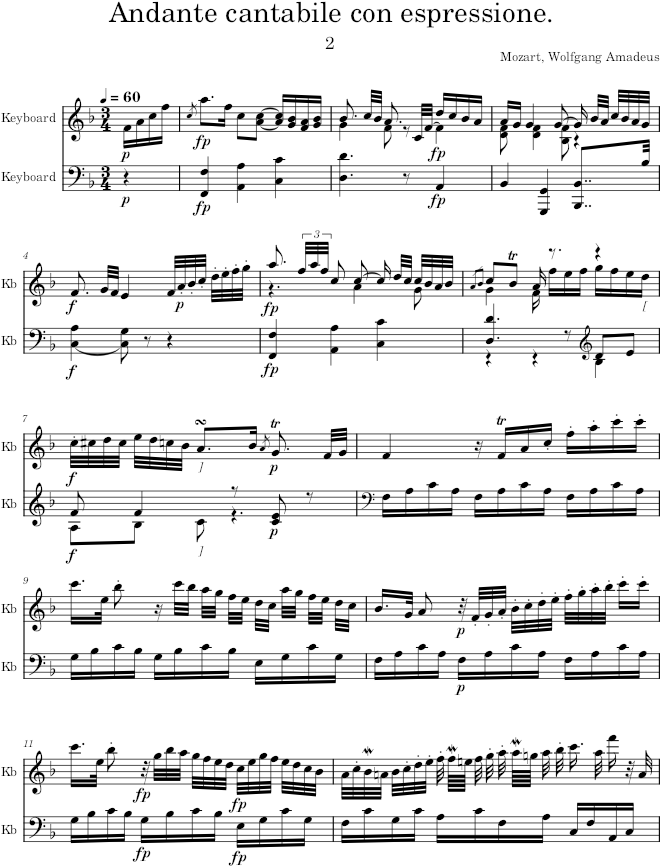 Piano Sonata No. 8, Movement 2 - Mozart — first page preview