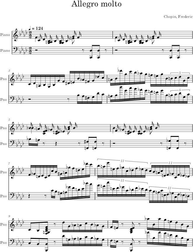 Prelude Op. 28, No. 18 - Chopin — first page preview