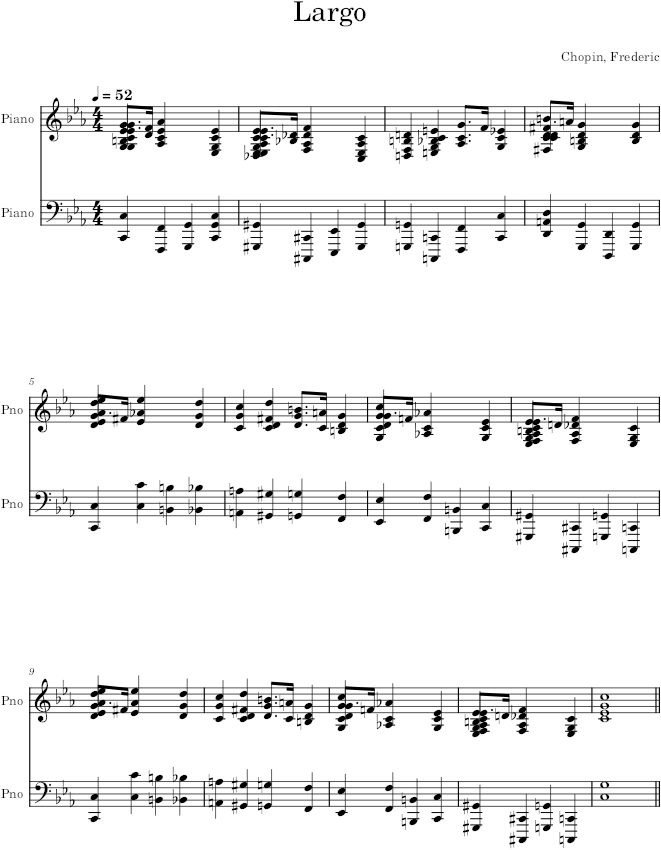 Prelude Op. 28, No. 20 - Chopin — first page preview