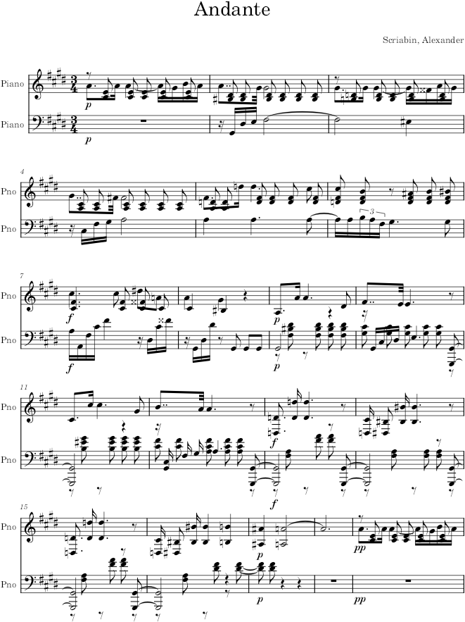 Prelude Op. 9, No. 1 - Scriabin — first page preview