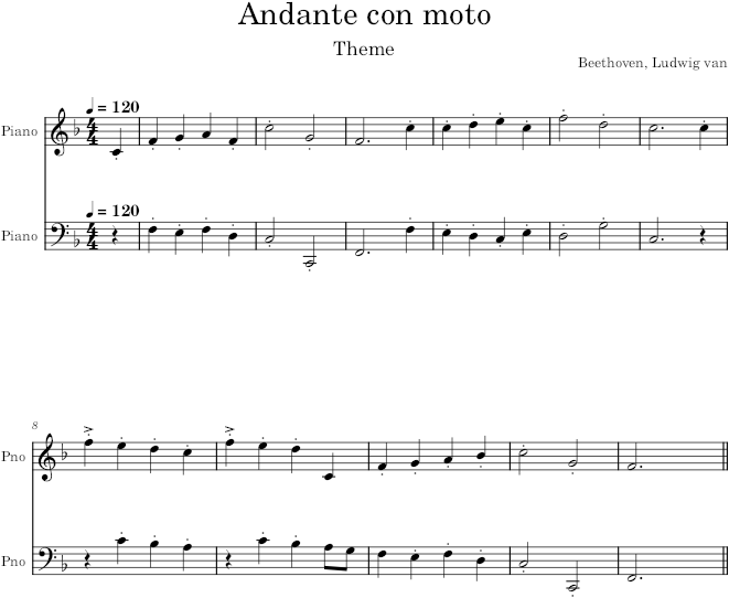 Six Variations on a Swiss Song, WO 64, Theme - Beethoven — first page preview