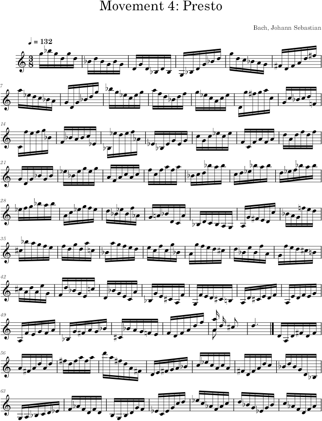 Sonata No. 1 in G Minor, BWV 1001, Movement 4 - Bach — first page preview