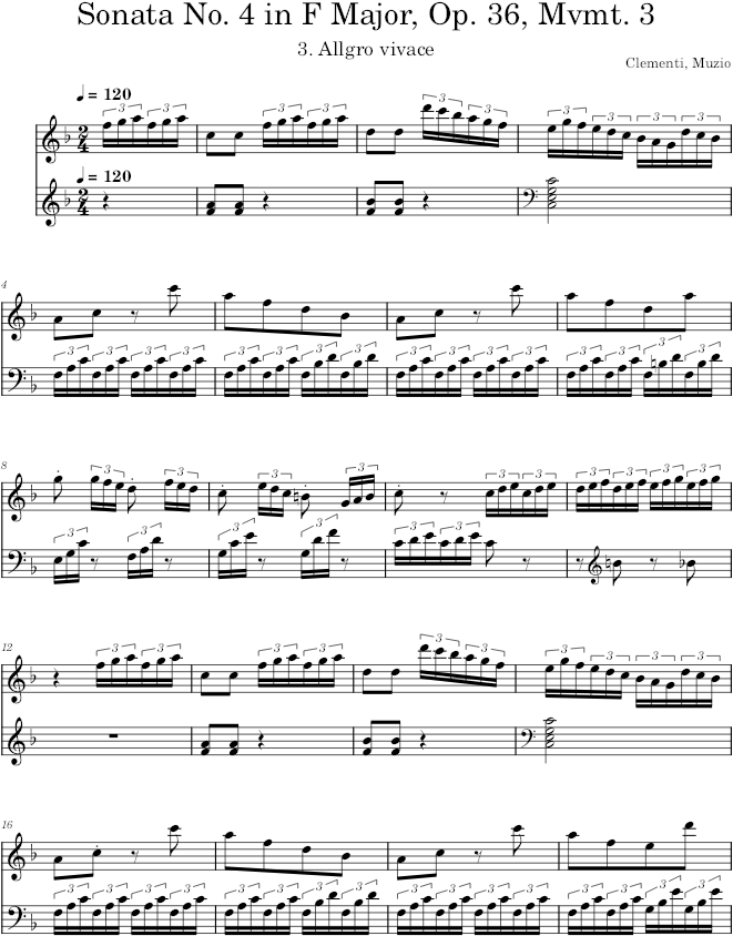 Sonatina No. 4 in F Major, Op. 36, Mvmt. 3 - Clementi — first page preview