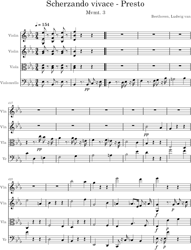 String Quartet No. 12, Movement 3 - Beethoven — first page preview