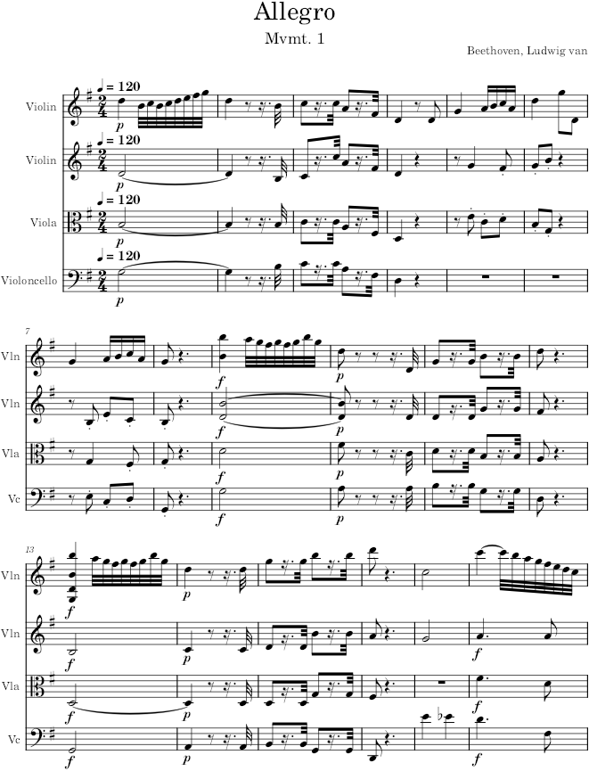 String Quartet No. 2, Movement 1 - Beethoven — first page preview