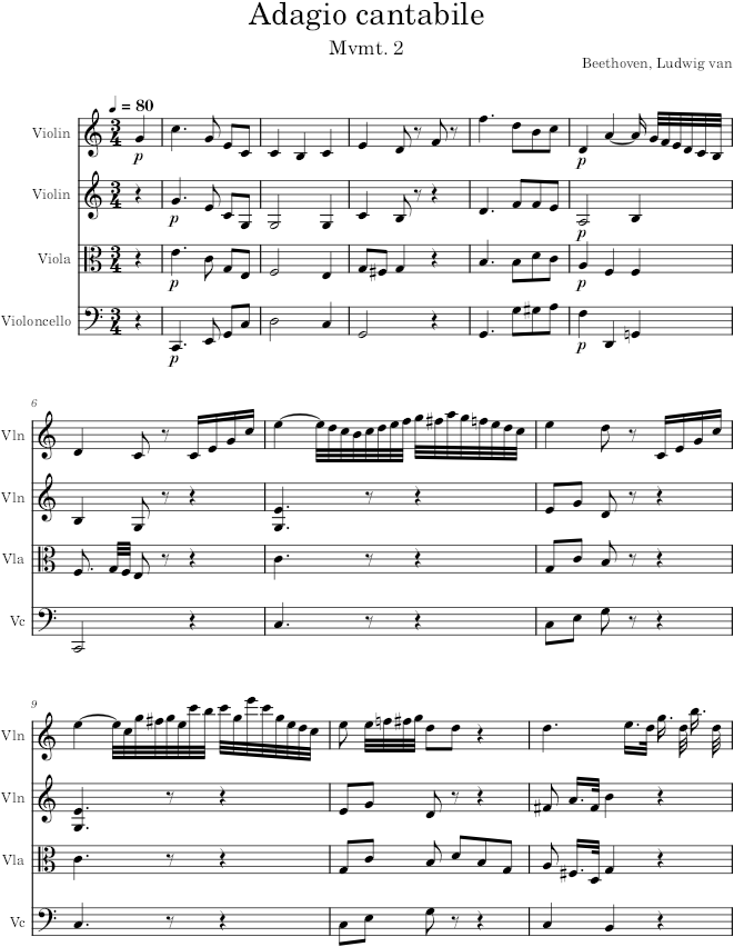 String Quartet No. 2, Movement 2 - Beethoven — first page preview