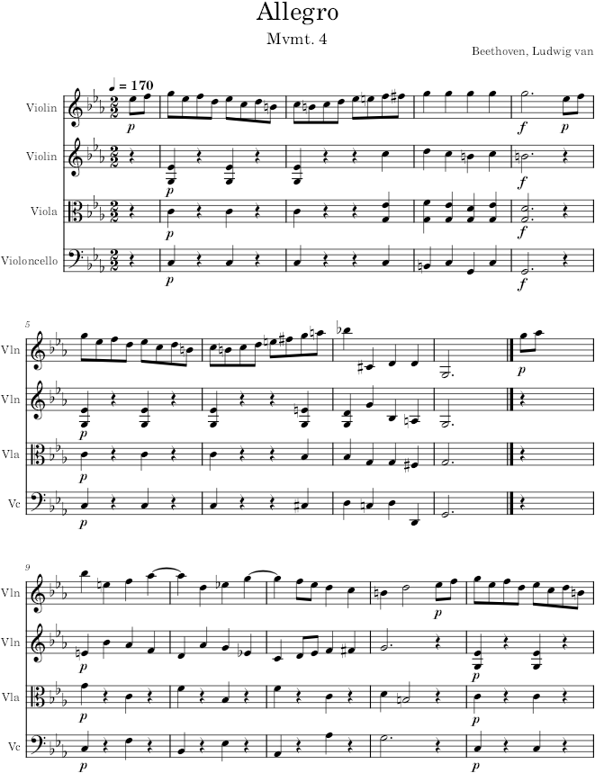 String Quartet No. 4, Movement 4 - Beethoven — first page preview
