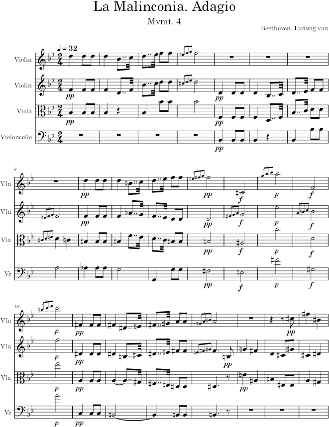 String Quartet No. 6, Movement 4 - Beethoven — first page preview