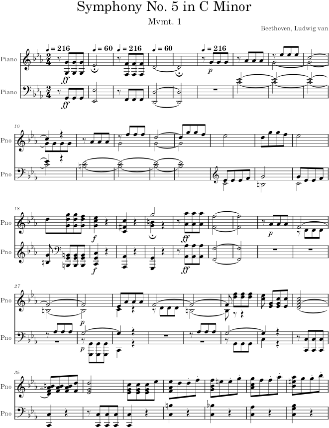 Symphony No. 5 in C Minor, Op. 67, Mvmt. 1, (Piano Reduction) - Beethoven — first page preview