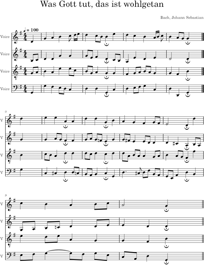Was Gott tut, das ist wohlgetan, BWV 250 - Bach — first page preview